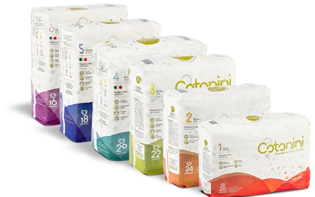 Anvest-Health5